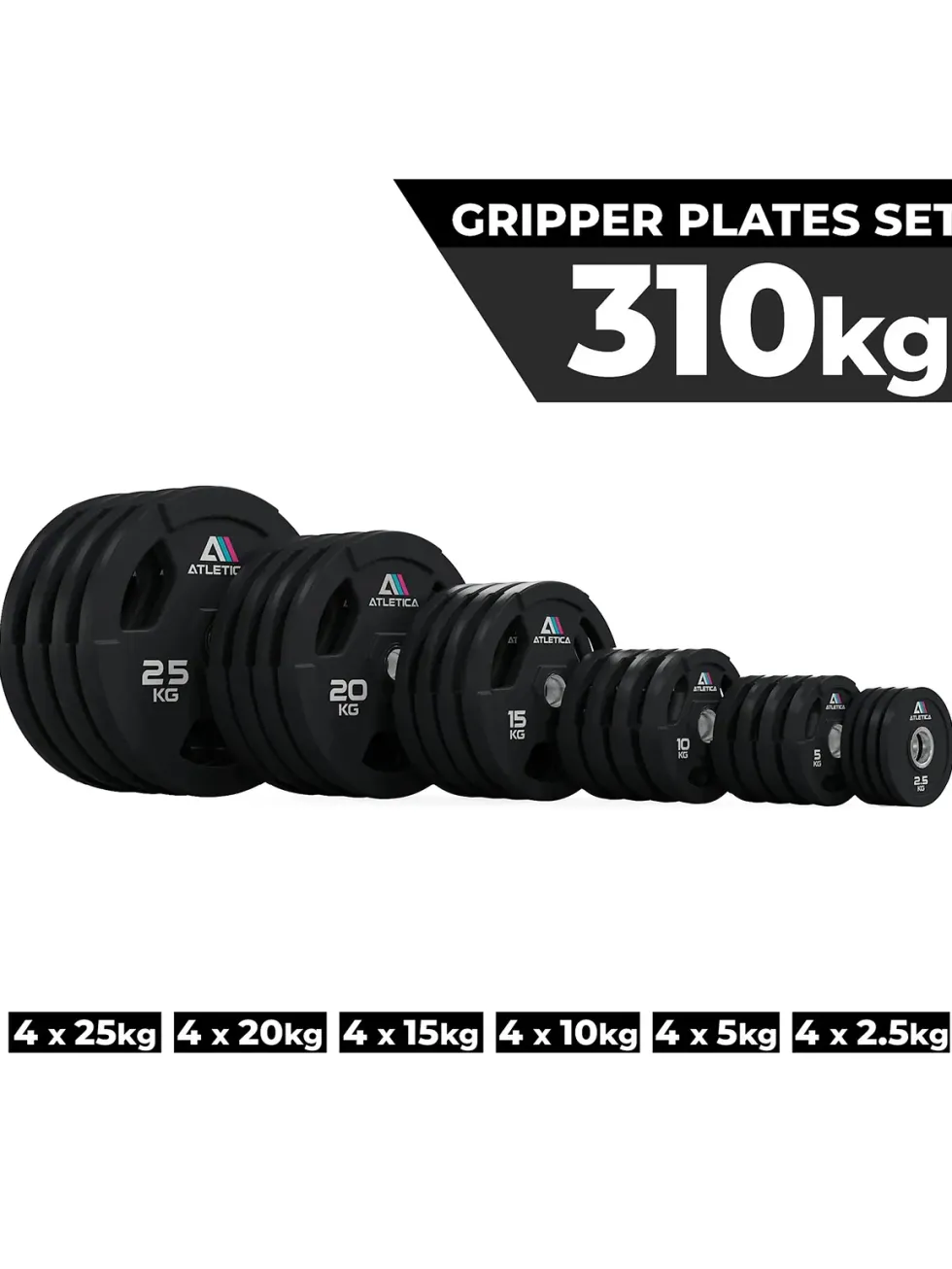 3H Gripper Plates Set | 310 kg