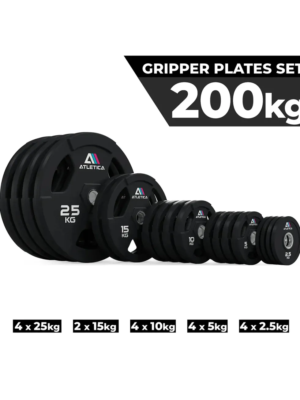 3H Gripper Plates Set | 200 kg