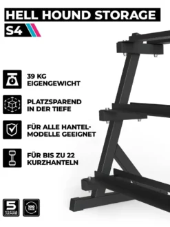 Hexagon PRO SET Cerberus