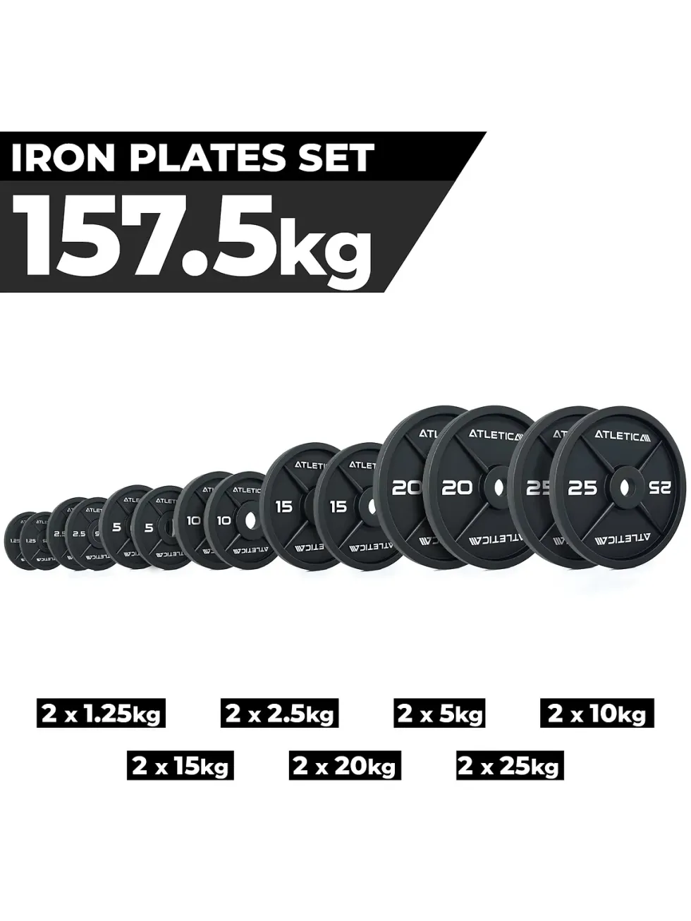 Iron Plates | SET