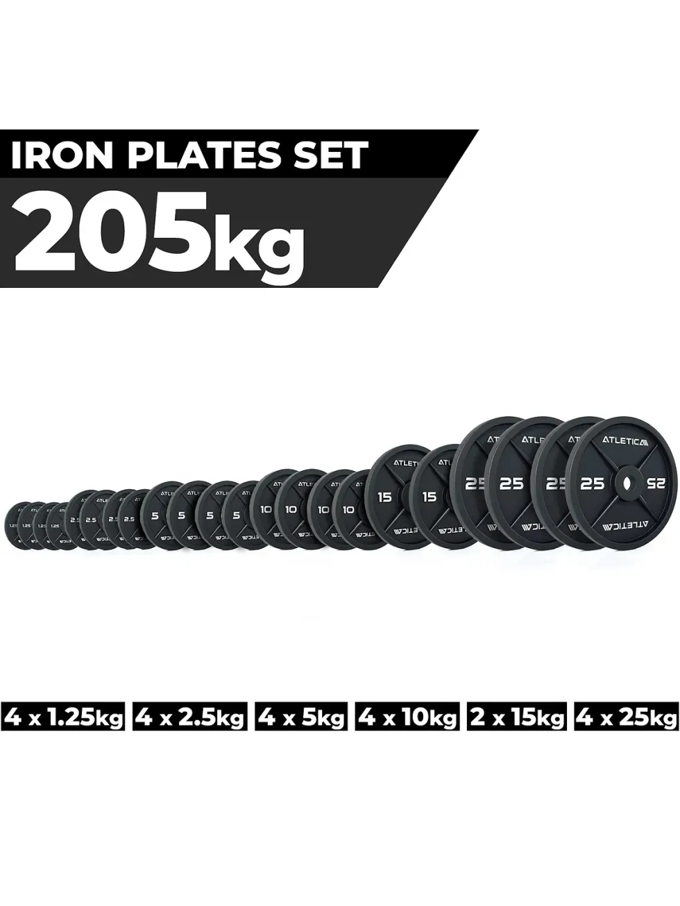 Iron Plates | SET