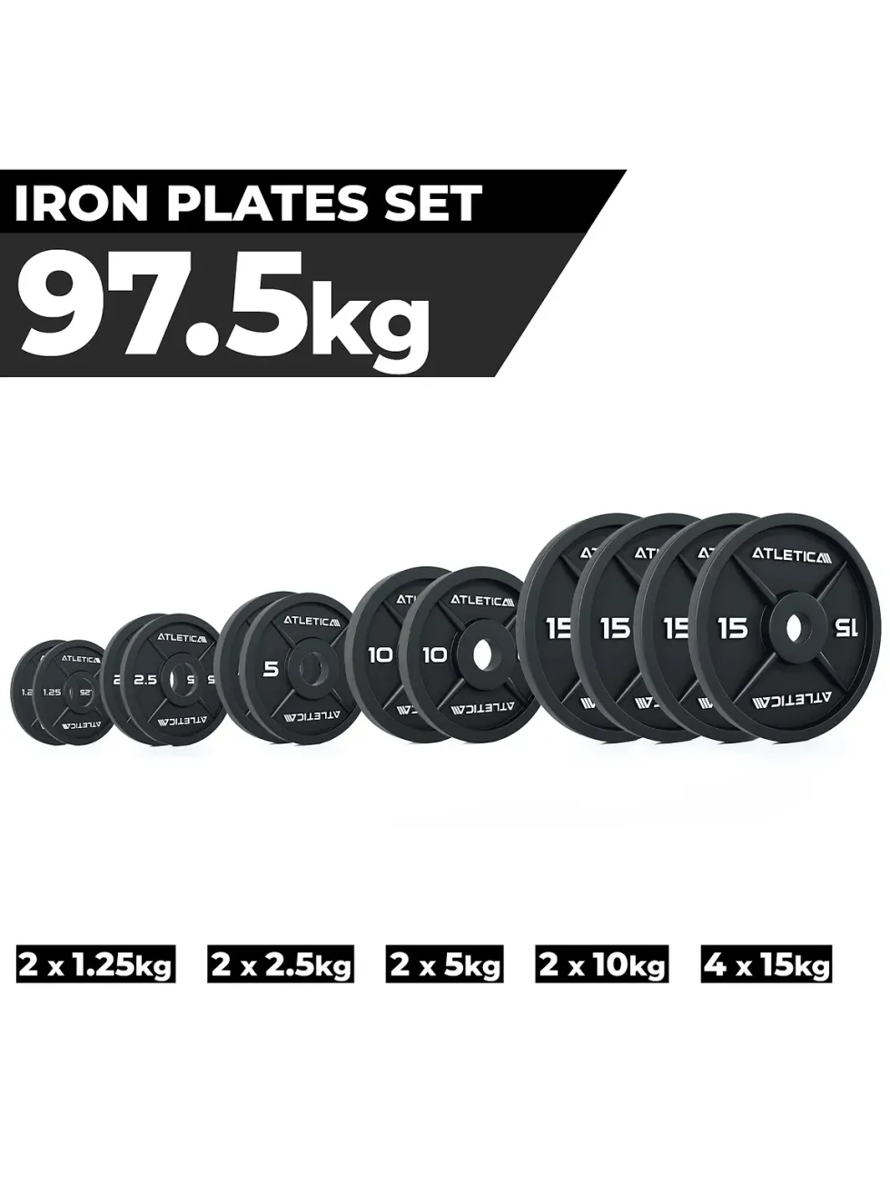 Iron Plates | SET