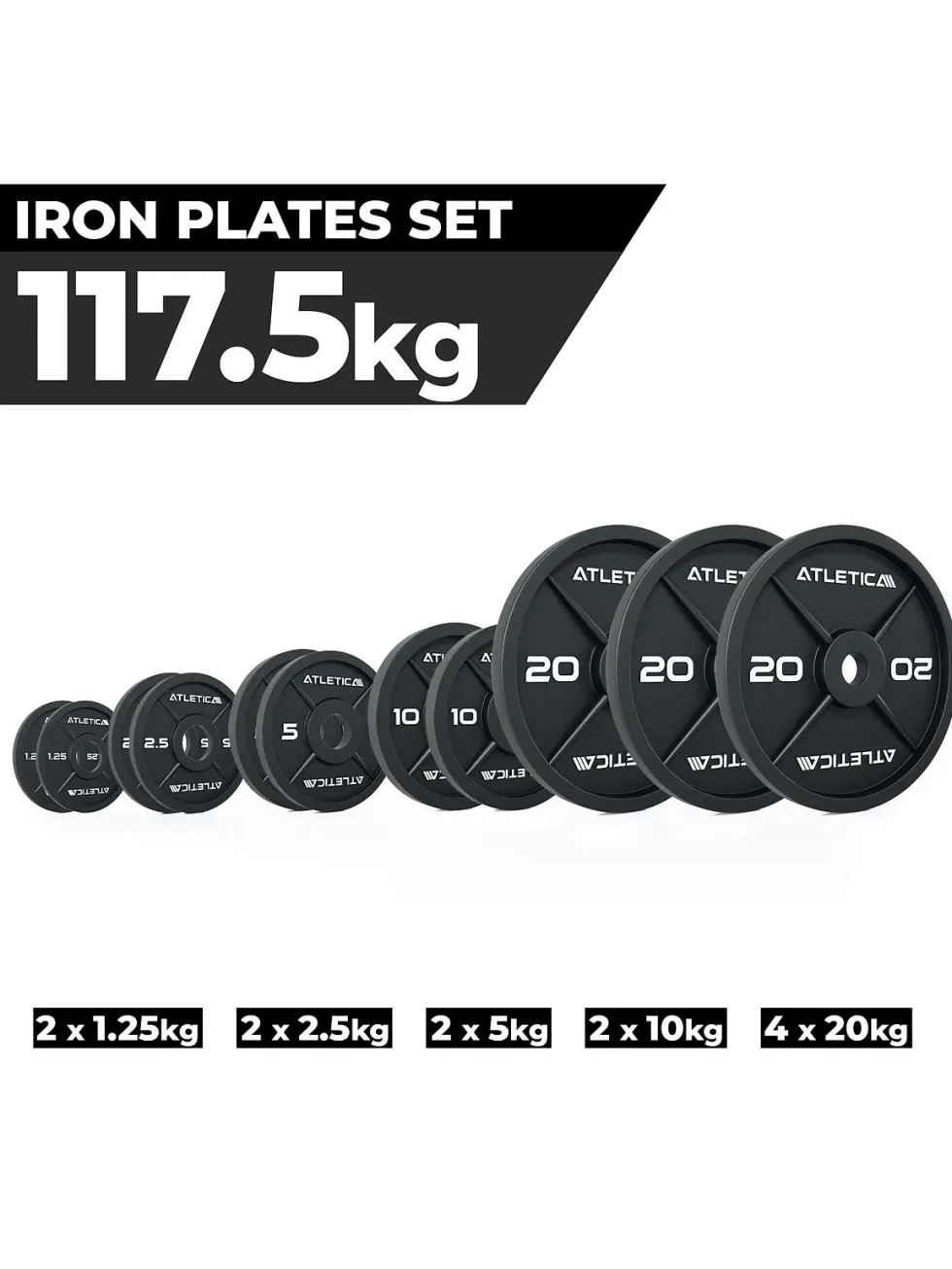 Iron Plates | SET