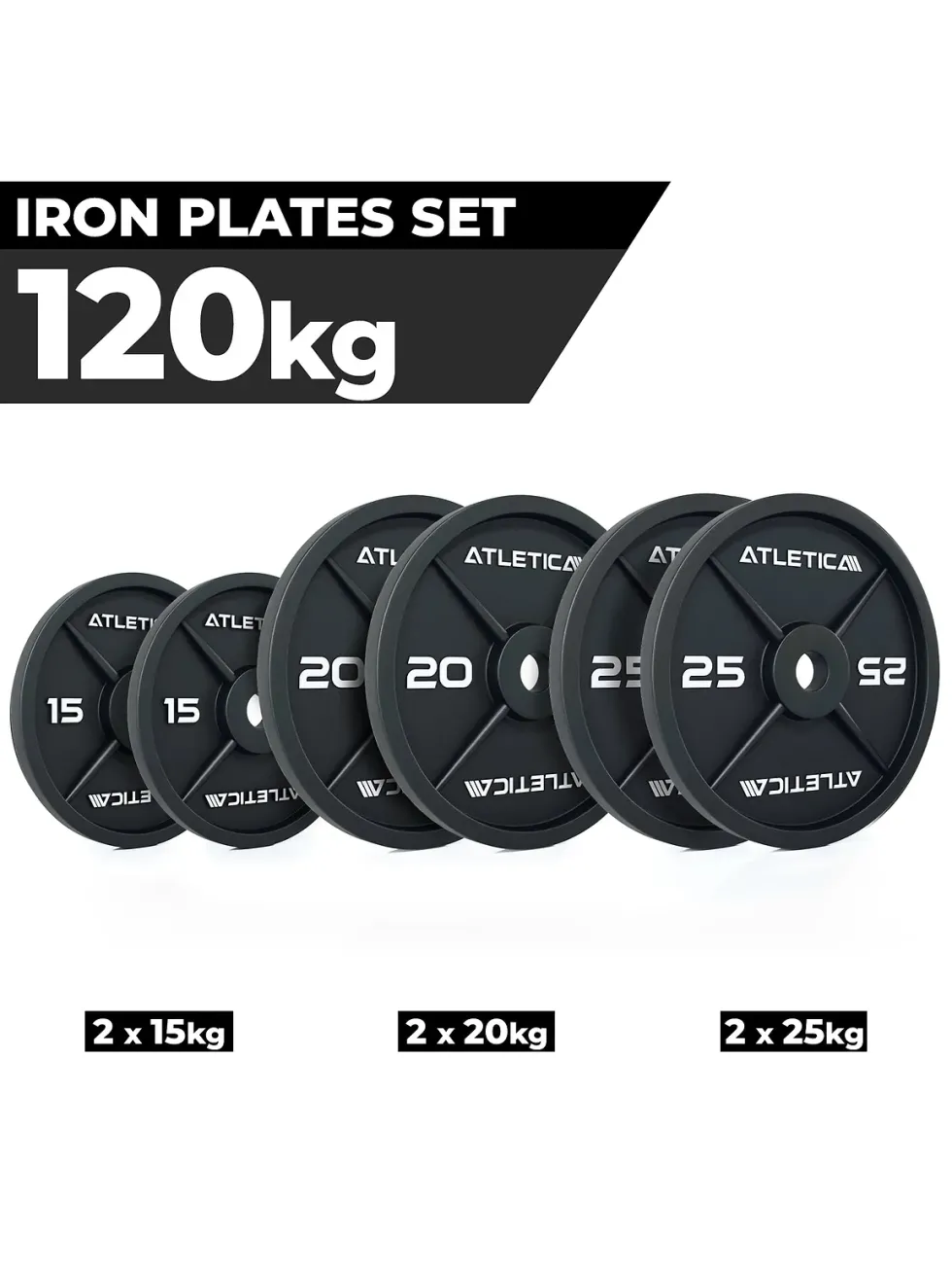 Iron Plates | SET