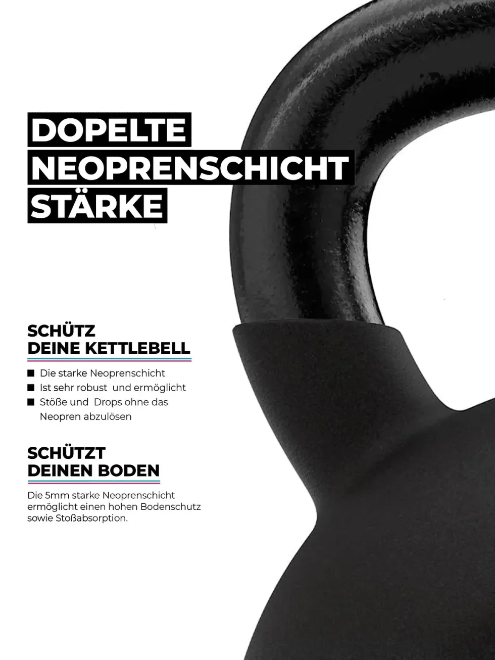 Neopren Kettlebell SET