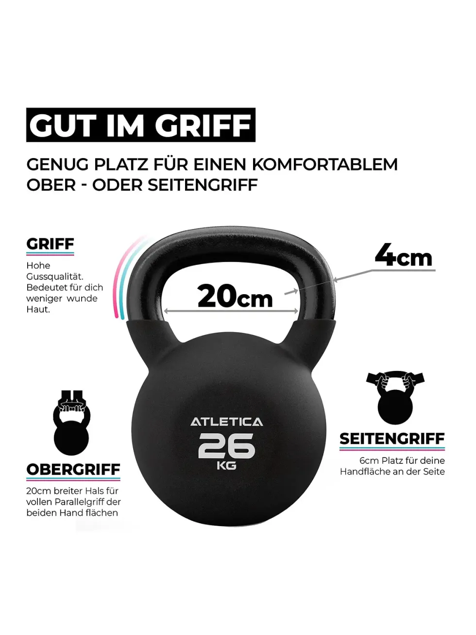 Neopren Kettlebell SET
